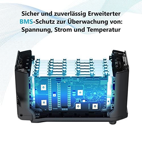 EF ECOFLOW Delta Pro Smart Zusatzakku, 3.600 Wh Kapazität, Delta Pro erweiterbar auf bis zu 10,8 kWh