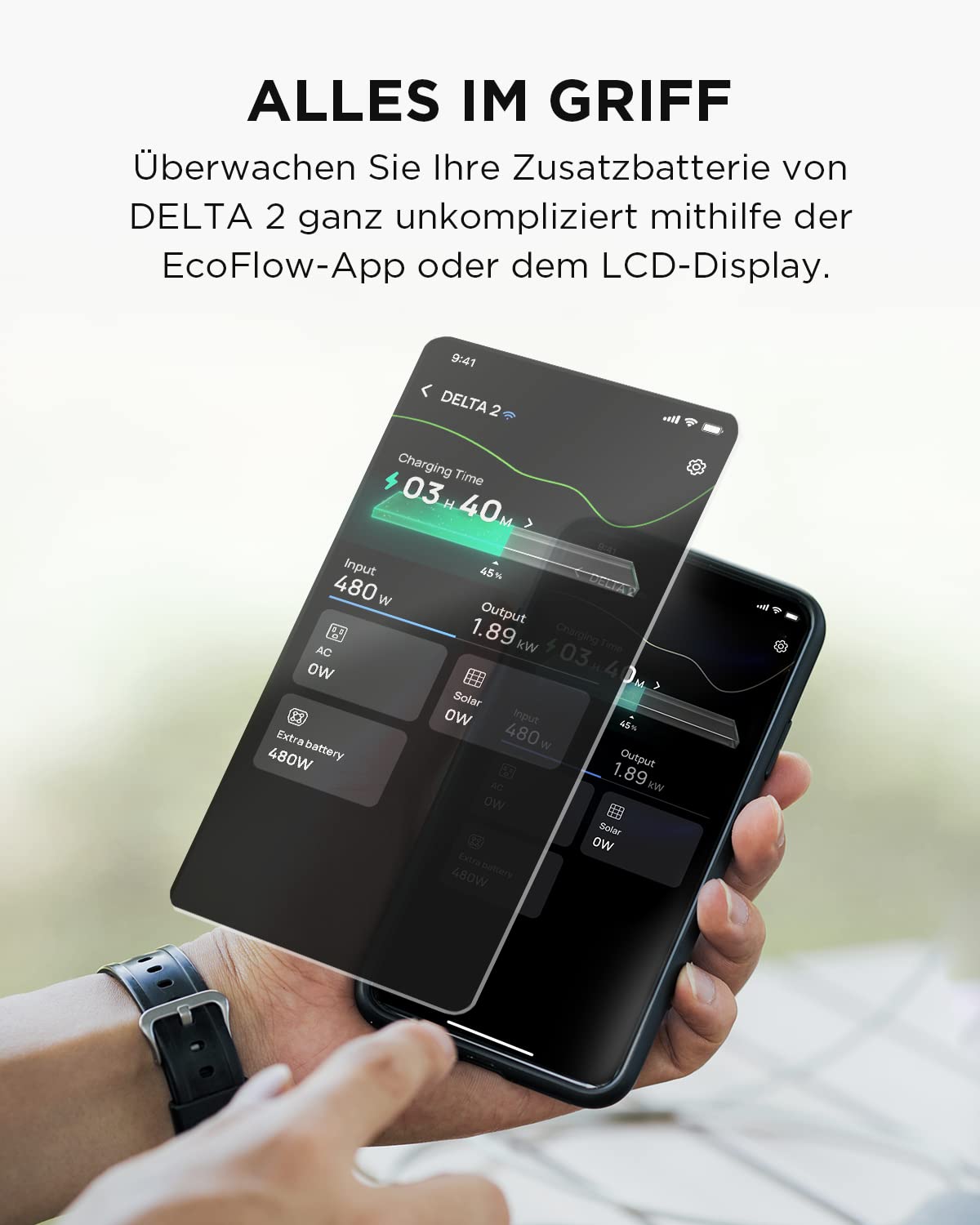 EF ECOFLOW Delta 2 Zusatzakku 1024Wh erweiterbare Energie für, Camping, Notfallstrom Zuhause, Wohnmobil, Delta 2 EB