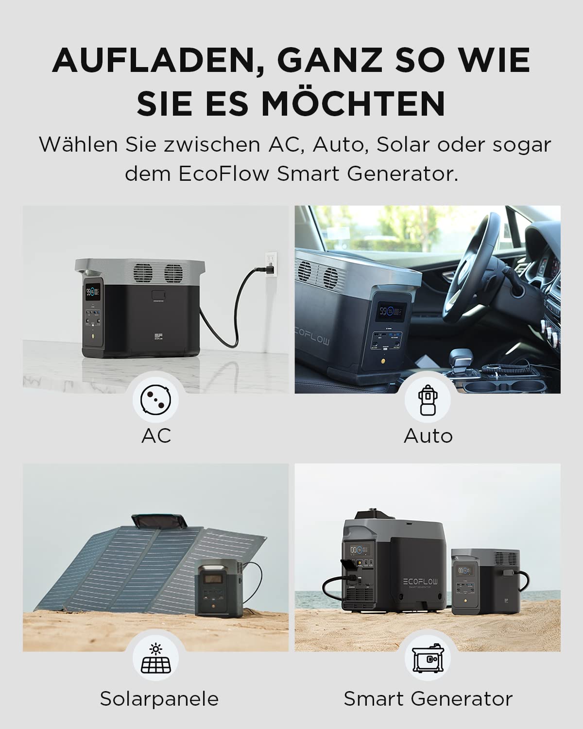 EF ECOFLOW DELTA 2 Tragbare Powerstation 1024Wh, Solargenerator erweiterbarer Kapazität bis zu 3kWh