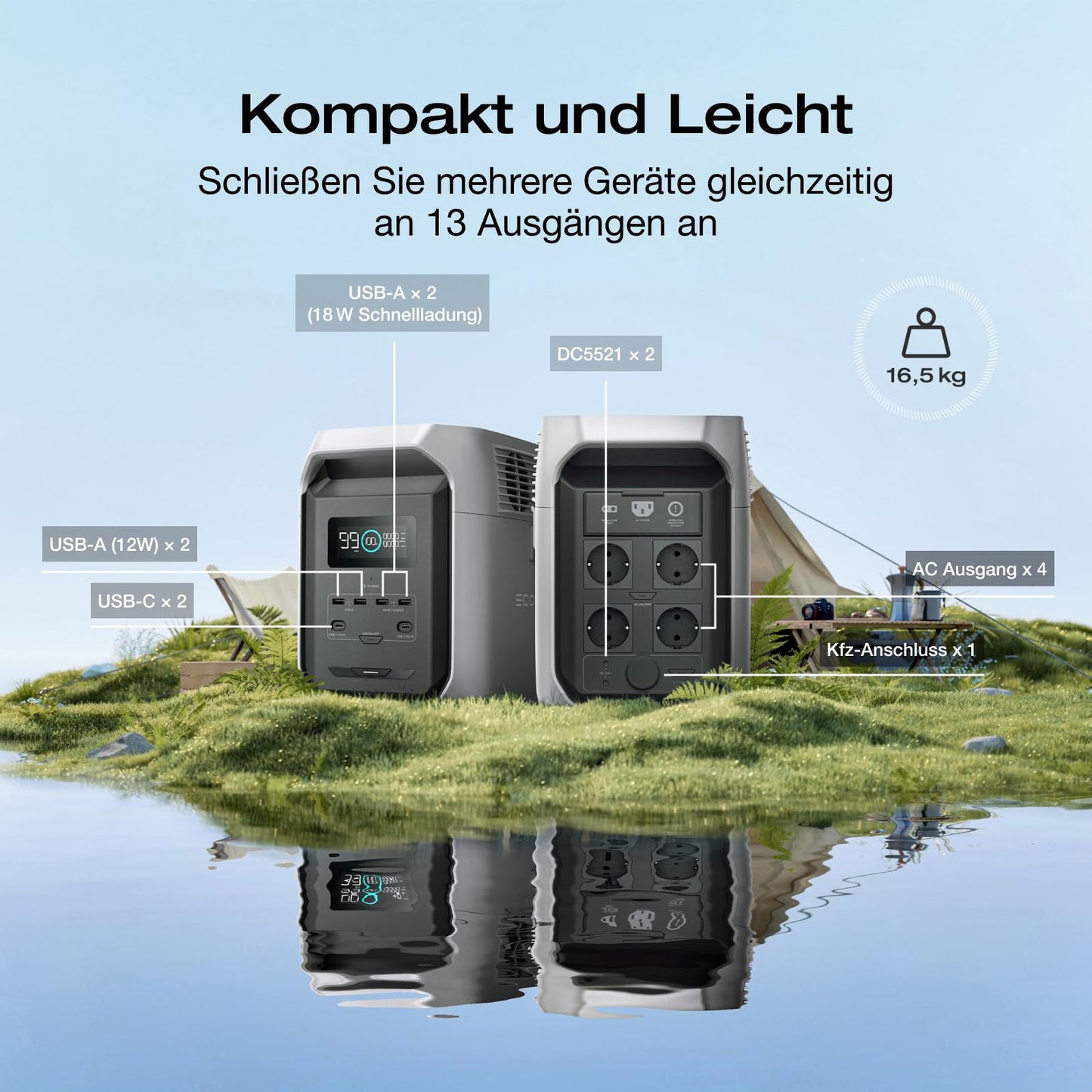 EcoFlow Tragbare Powerstation DELTA 3 1500 mit intelligentem Zusatzakku DELTA 3, LiFePO4 Batterie, max. Ausgang 2200 W