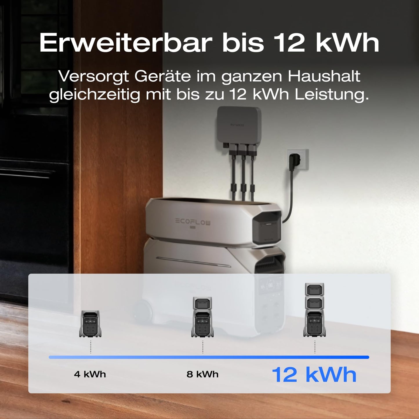 EF ECOFLOW DELTA Pro 3 Tragbare Powerstation, 4096Wh LFP-Batterie, erweiterbar auf 12 kWh, 4000W AC Ausgang