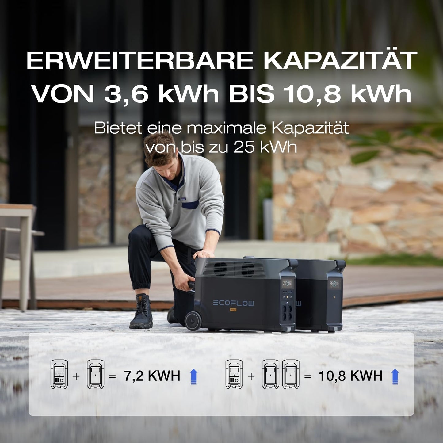 EF ECOFLOW DELTA Pro tragbare Powerstation 3600Wh, Solar Generator LiFePO4