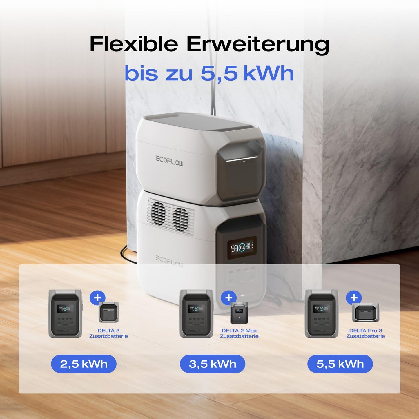EcoFlow Tragbare Powerstation DELTA 3 1500 mit intelligentem Zusatzakku DELTA 3, LiFePO4 Batterie, max. Ausgang 2200 W