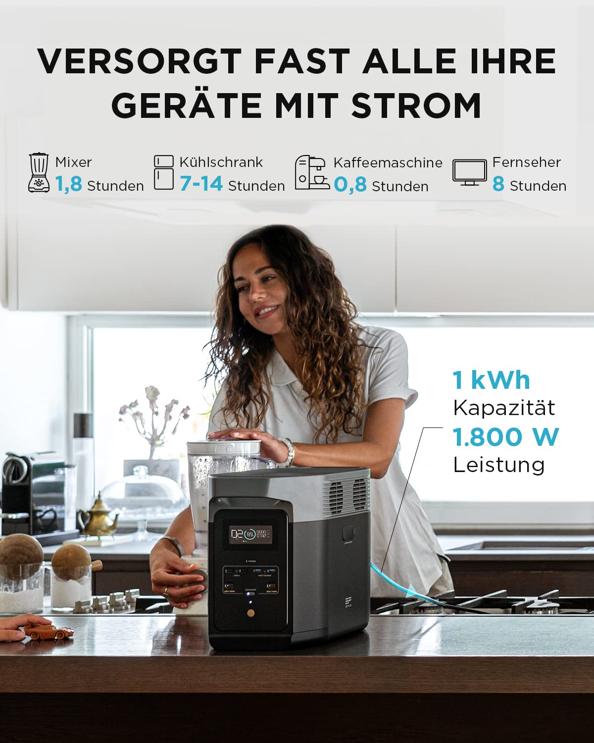 EF ECOFLOW DELTA 2 Tragbare Powerstation 1024Wh, Solargenerator erweiterbarer Kapazität bis zu 3kWh
