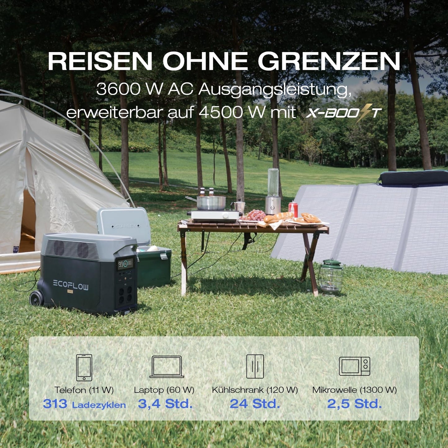 EF ECOFLOW DELTA Pro tragbare Powerstation 3600Wh, Solar Generator LiFePO4