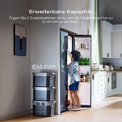 EcoFlow DELTA 2 Max tragbare Powerstation 2048Wh, erweiterbar 2-6 kWh, LFP-Batterie mit 3000 Zyklen