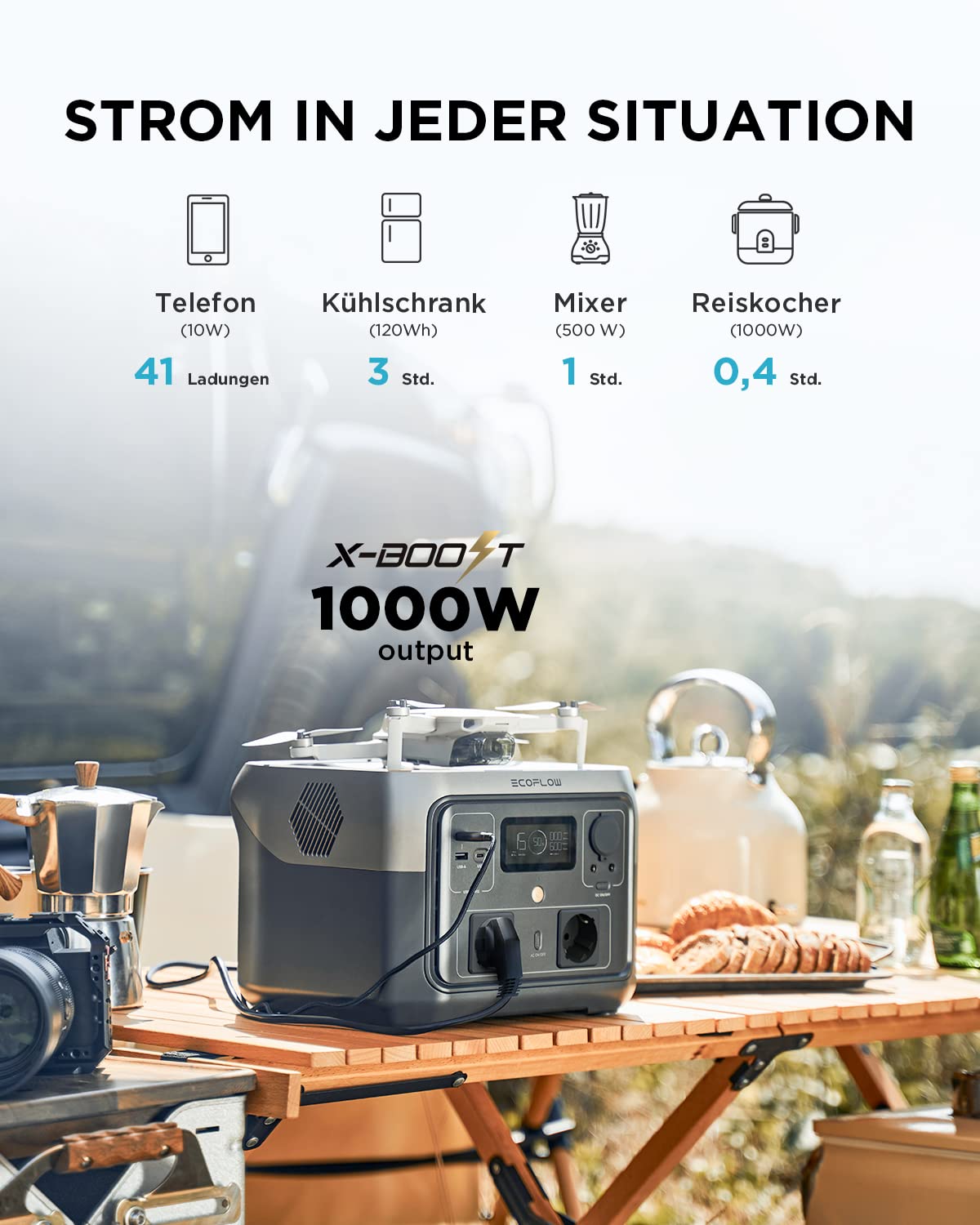 EF ECOFLOW RIVER 2 MAX mit XT60 Kabel 3.5M 512Wh Tragbare Powerstation, Solargenerator mit LiFeP04