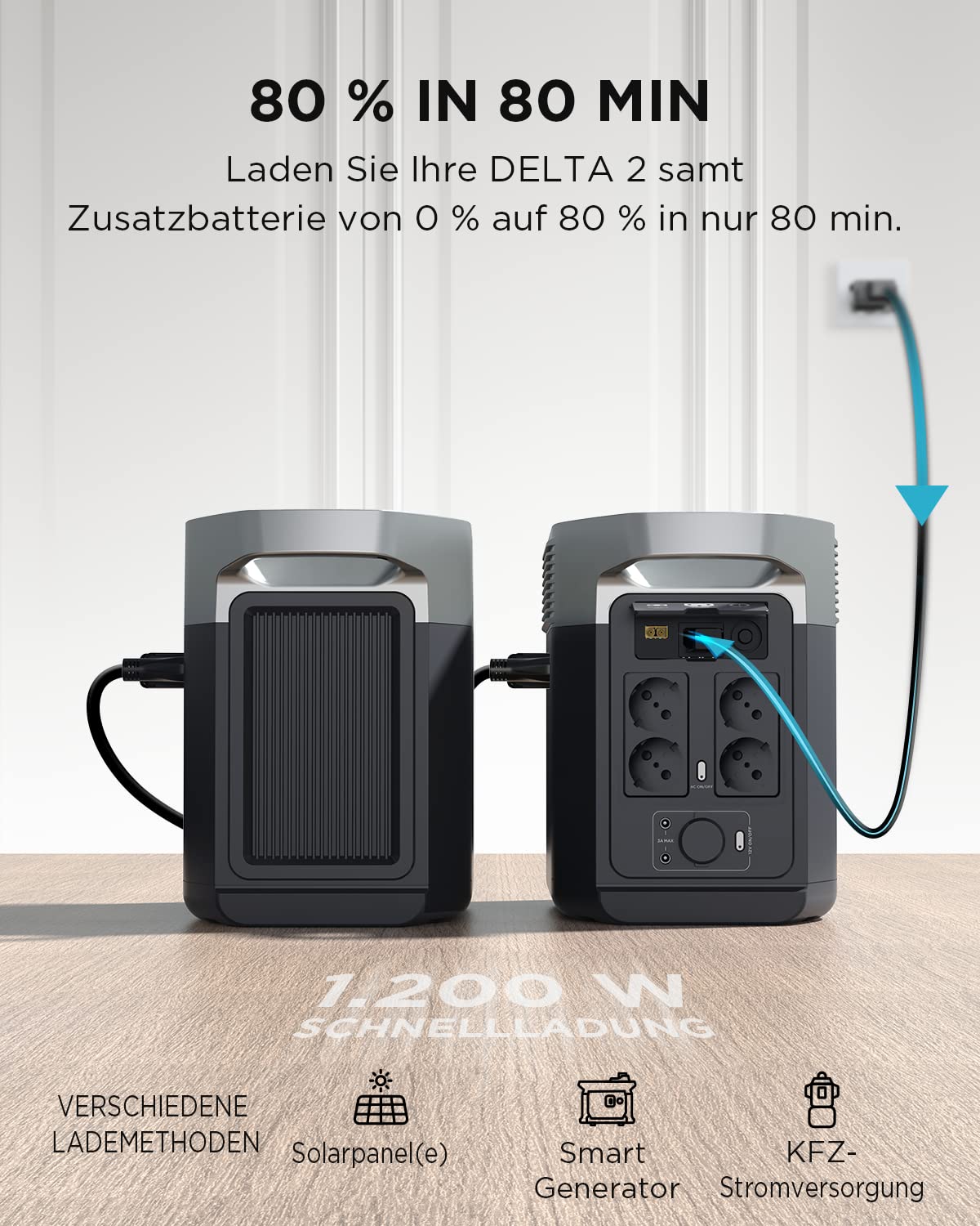 EF ECOFLOW Delta 2 Zusatzakku 1024Wh erweiterbare Energie für, Camping, Notfallstrom Zuhause, Wohnmobil, Delta 2 EB