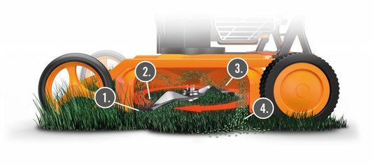 AS 510 ProClip 2T ES A Mulchmäher