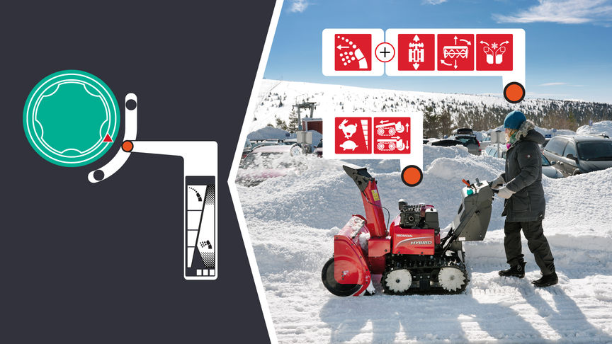 Honda Schneefräsen HSM 1390 IZE 2 TDR