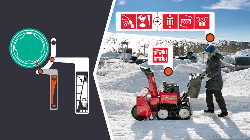 Honda Schneefräsen HSM 1390 IZE 2 TDR